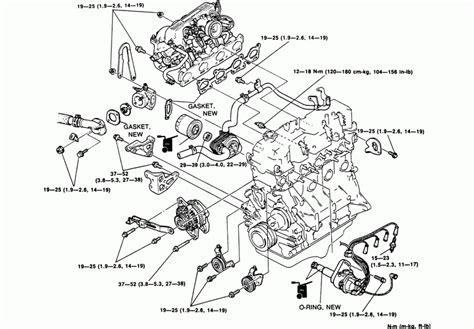 2001 Mazda Mpv Engine Diagram | Automotive Parts Diagram Images