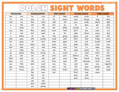 Dolch Sight Words Superstar Worksheets Dolch Sight Words Lists