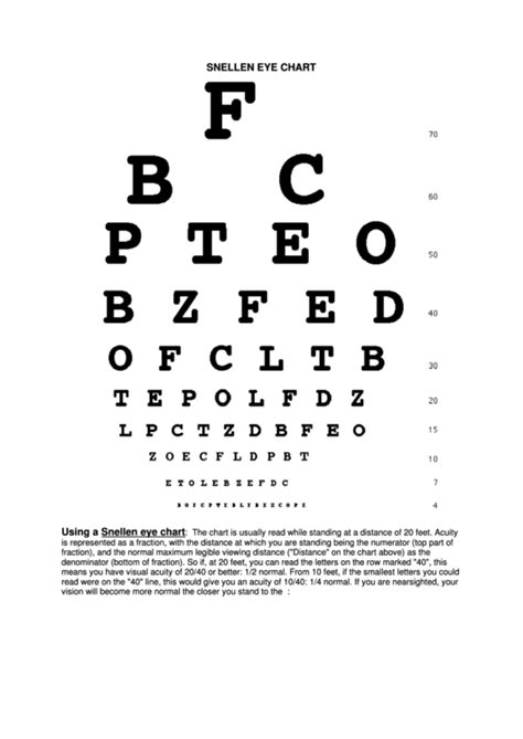 Snellen Eye Chart Printable Pdf Download
