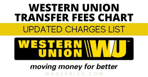 Western Union Transfer Fees Chart Wu Charges 2023