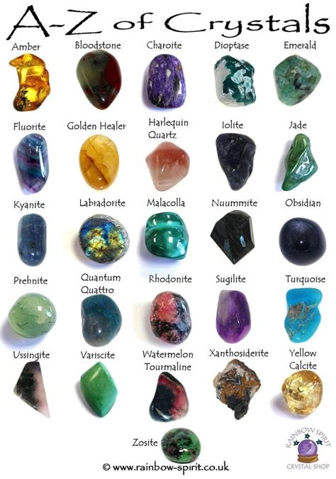 Pin By River Rose On Crystals And Stones Ii Crystal Identification