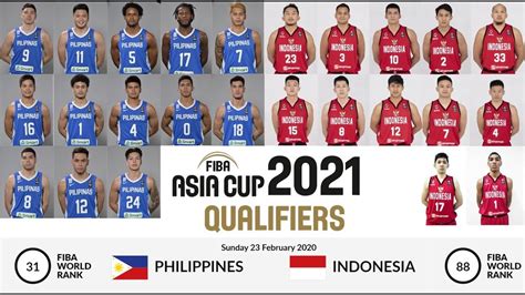 Philippines Vs Indonesia Fiba Asia Cup 2021 Qualifiers Head To Head