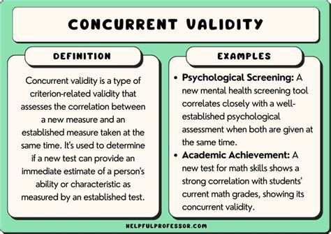 10 Concurrent Validity Examples 2023