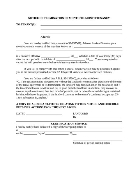 Lease Termination Letter Template Word
