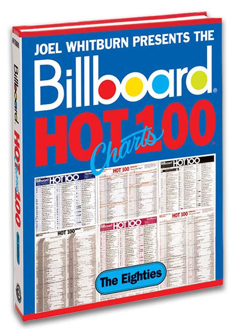 Billboard Hot 100 Charts The 1980s Record Research
