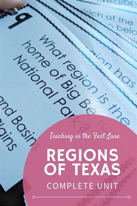 Regions Of Texas Bundle With Lesson Plans Lesson Plans How To Plan
