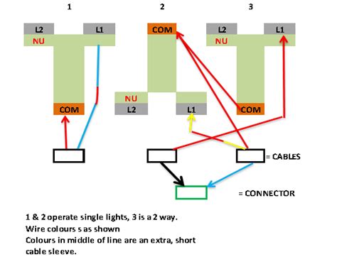 Black for live (or hot wire). Wiring 3 gang, 2 way light switch | DIYnot Forums