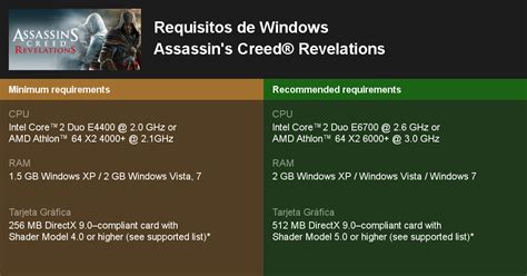 Assassin S Creed Revelations Requisitos M Nimos Y Recomendados