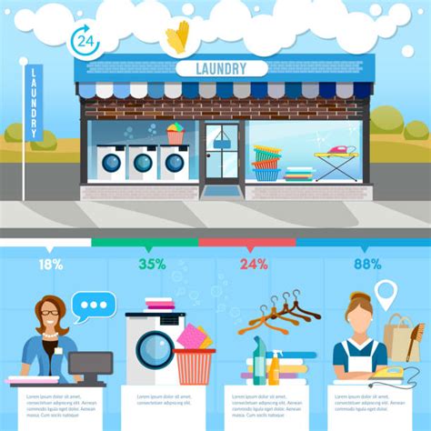You will also need to get an insurance policy work out exactly which services you are going to offer and how much you will charge for them. Best Laundry Room Illustrations, Royalty-Free Vector ...
