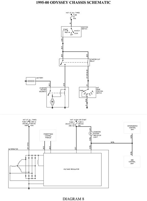 Honda Odyssey Wiring Diagrams Car Electrical Wiring Diagram