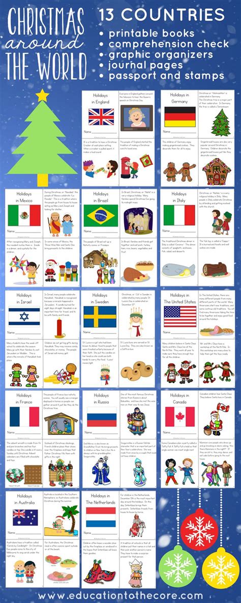 Christmas Around The World Unit Complete With Printable