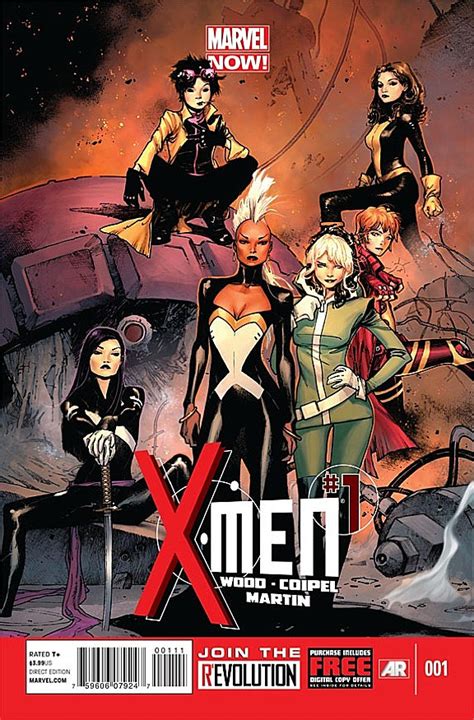 Modern Heroics Done Right In Brian Wood And Olivier Coipels ‘x Men 1