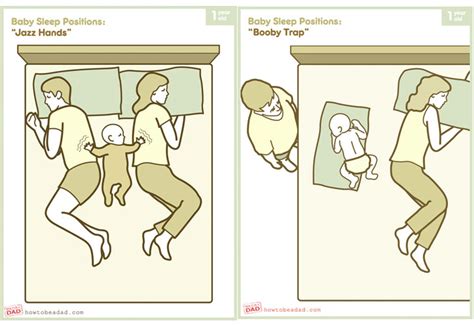 Baby Sleep Positions Inhabitots