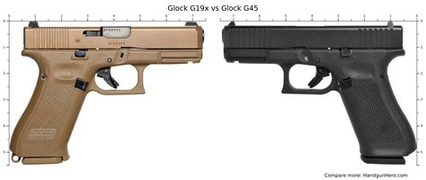 Glock G19x Vs Glock G45 Size Comparison Handgun Hero