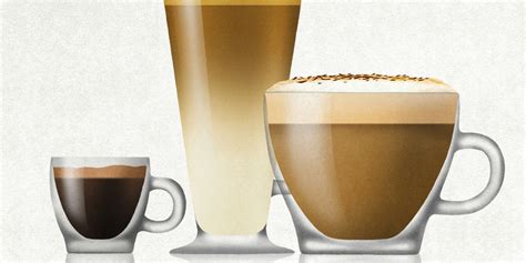 Drinking coffee is starting become a trend nowadays. 38 Types Of Coffee Drinks, Explained