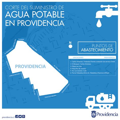 AGUAS ANDINAS ANUNCIA CORTE DE AGUA EN PROVIDENCIA