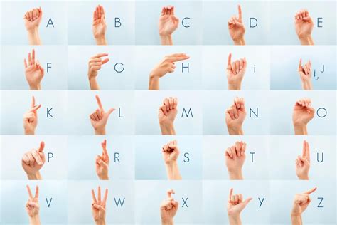 What Is Asl And How Is It Used In Todays Society Sign Language