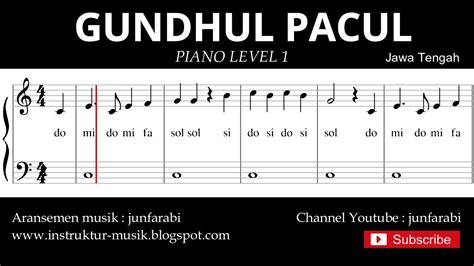 Not Balok Gundul Gundul Pacul Piano Level Lagu Daerah Jawa Tengah