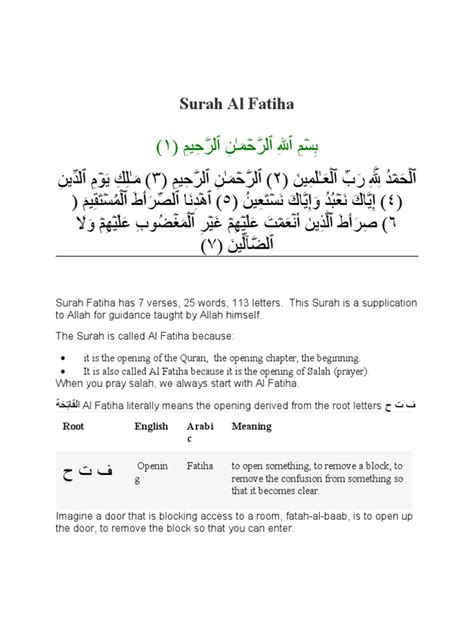 Surah Al Fatiha Al Fatiha Literally Means The Opening Derived From The
