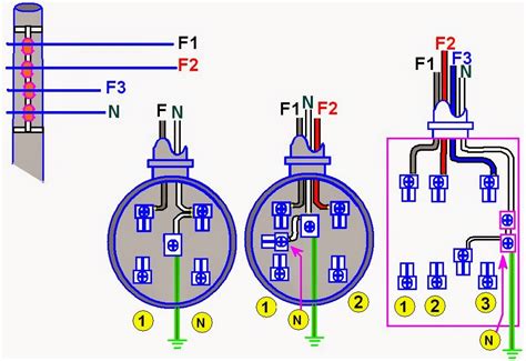 Como Hacer Una Conexion Bifasica Descargar Manual