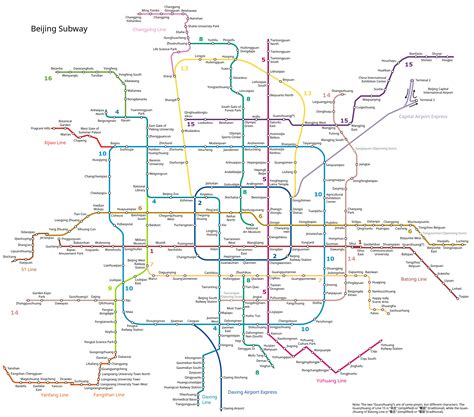 2019 Beijing Subway Metro Guide Inc Map And Line Info