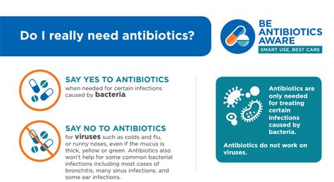 Antibiotic Resistance The Post Antibiotic Era And Improving Antibiotic Stewardship Outbrea