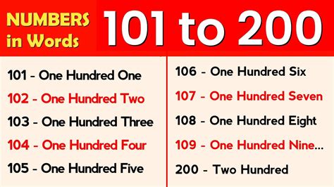 Numbers 101 To 200 101 To 200 Numbers In Words In English 101 200