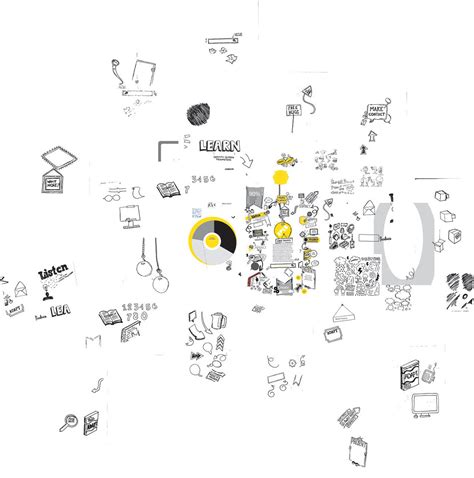 Epls Design Process Infographic On Behance