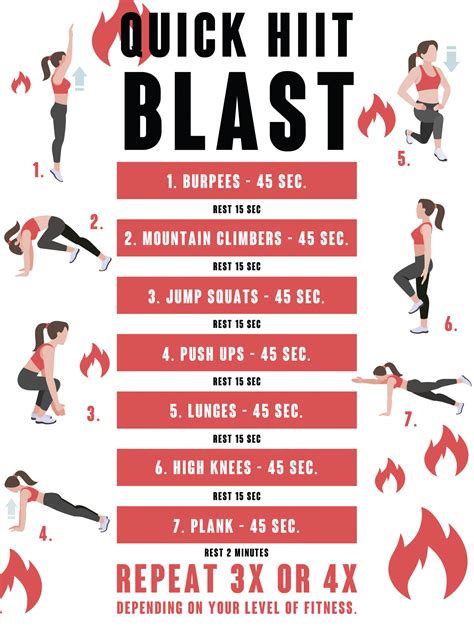 Get Shredded How To Do Hiit Workouts Infographic Hiit Blast