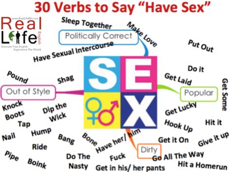 Ways To Say Sex Synonyms Slang And Collocations Explicit