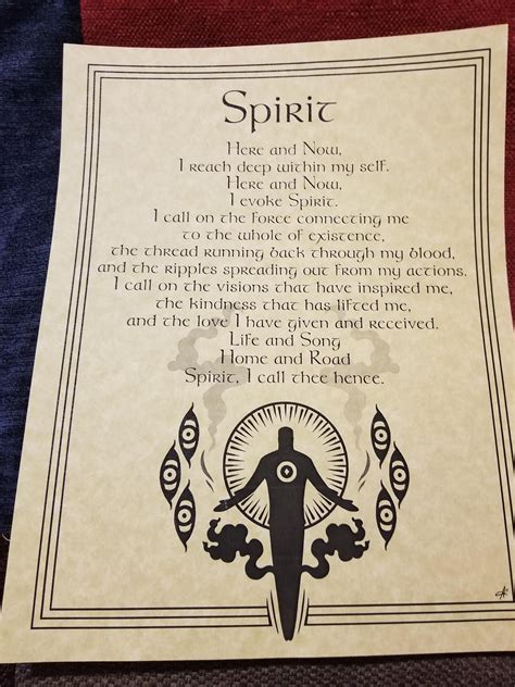 Spirit Invocation Poster Wiccan Spell Book Witchcraft Spell Books