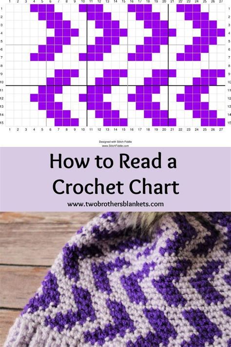 How To Read A Crochet Chart Graph Crochet Crochet Chart Crochet