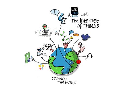 What Is Internet Of Things Iot Overview Technology X