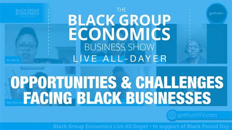 Opportunities And Challenges • Black Group Economics Live All Dayer Youtube