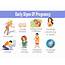 Early Pregnancy Symptoms  Women Health Info Blog