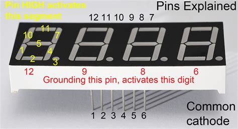 How To Drive A 7 Segment Display Directly On Raspberry Pi In Python 42210 Hot Sex Picture