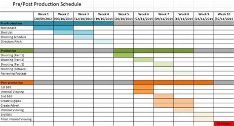 manufacturing production schedule template awesome production schedule