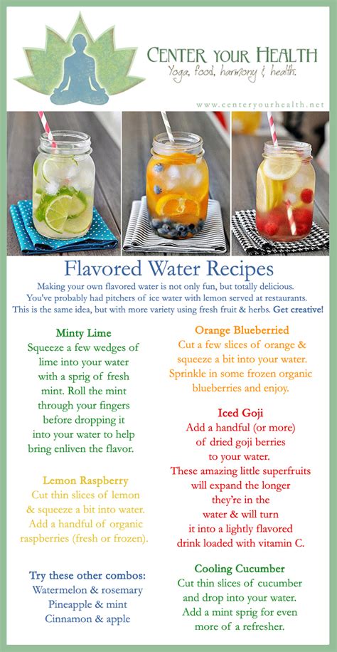 Flavored Water Recipes Lauren Grogan Yoga