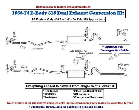Deluxe Exhaust Systems For 318 Dual Exhausts B Body