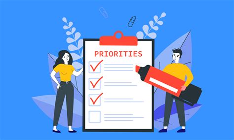 10 Prioritization Matrices And Techniques You Need To Narrow A Product