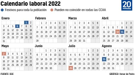 Calendario Laboral 2022 Espa 209 A Con Todos Los Festivos En Marzo