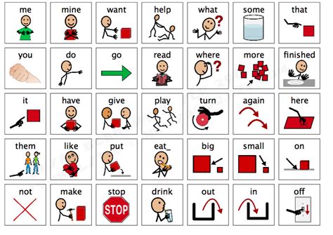 Classroom Freebies Too Getting Started With Aac Its Easier Than You