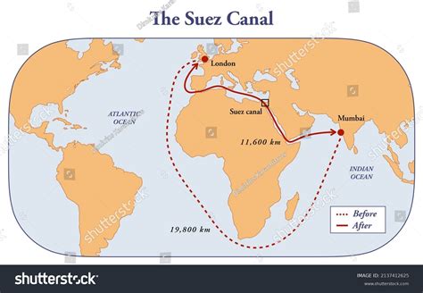 Suez Canal Distance Benefits Shipping Routes Stock Illustration 2137412625 Shutterstock