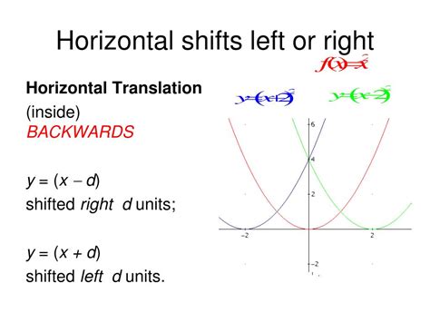 Ppt Turn Homework Into The Box Staple Together And Make Sure Both