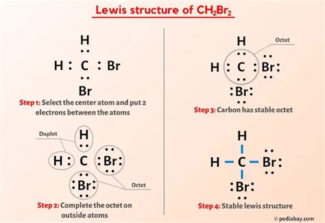 Ch Br Lewis Structure In Steps With Images