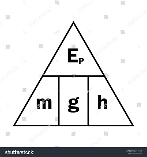 Gravitational Potential Energy Formula Triangle Stock Vector Royalty