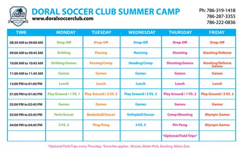 My gym camp is simply the best! Summer Camp 2014 | Doral Soccer Club