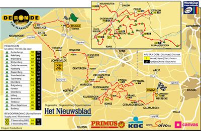 Tour of flanders apr 04. Parcours Ronde Van Vlaanderen 2017