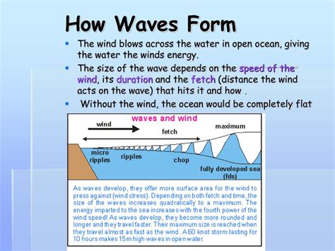 Ppt Waves Powerpoint Presentation Free Download Id2197901