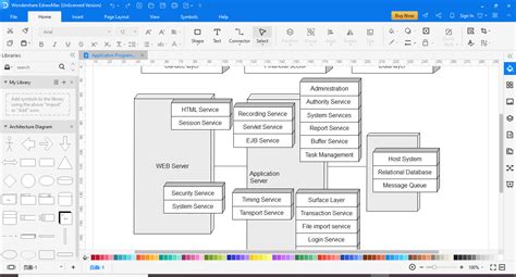 Diagrama De Arquitectura De Software Ejemplos 2024